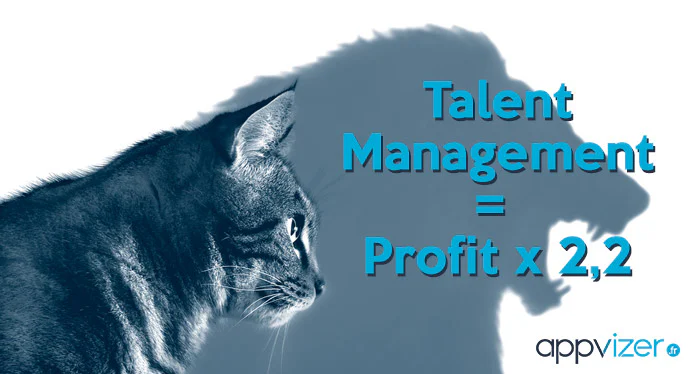 profitti talent management