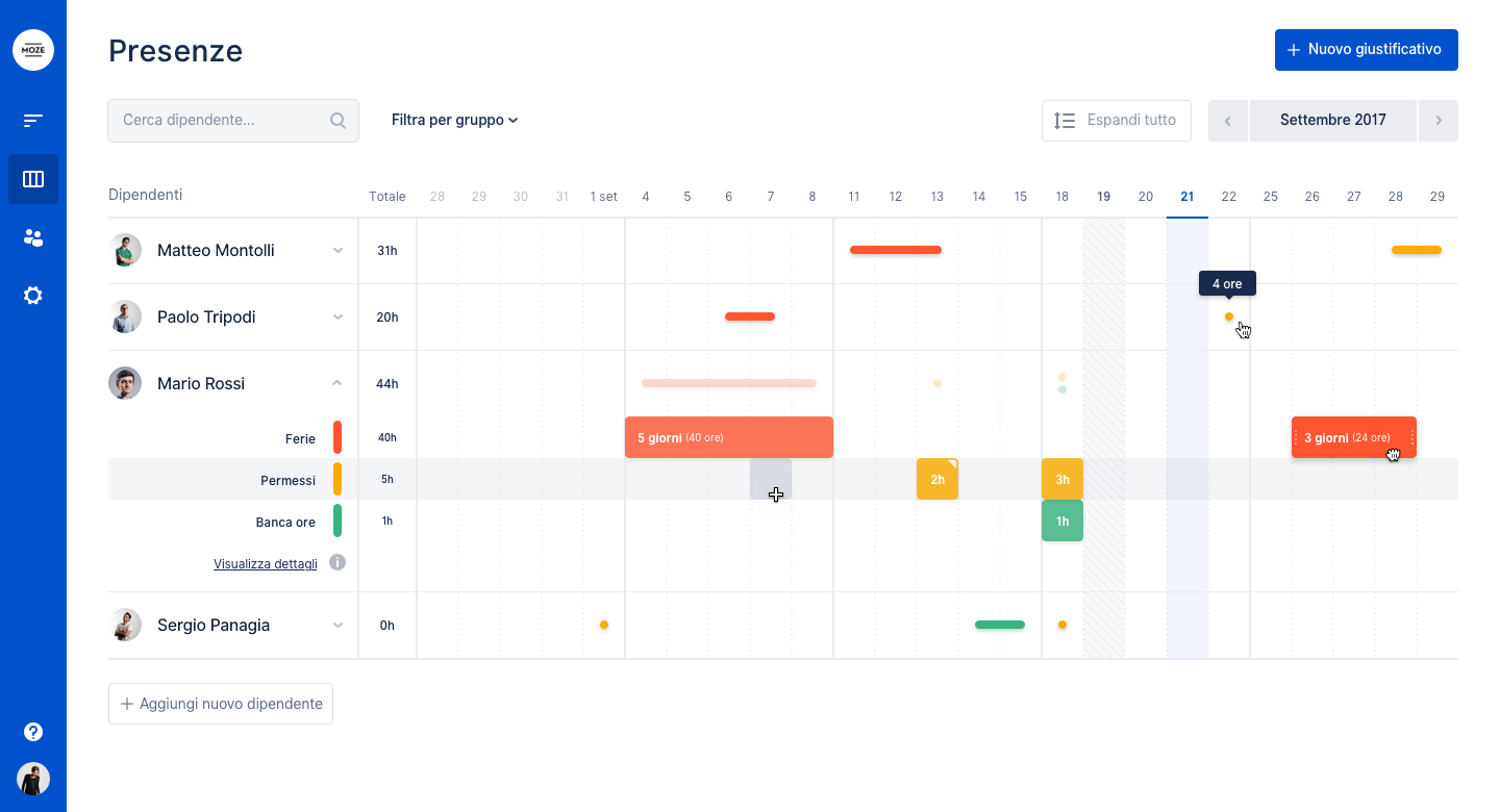 dipendenti in cloud screenshot