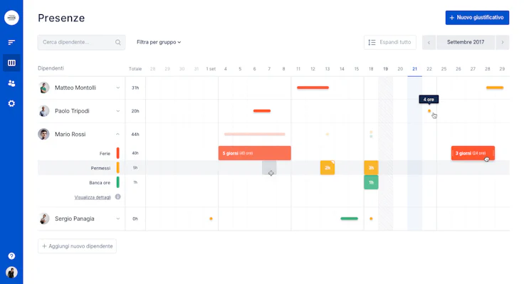 dipendenti in cloud screenshot