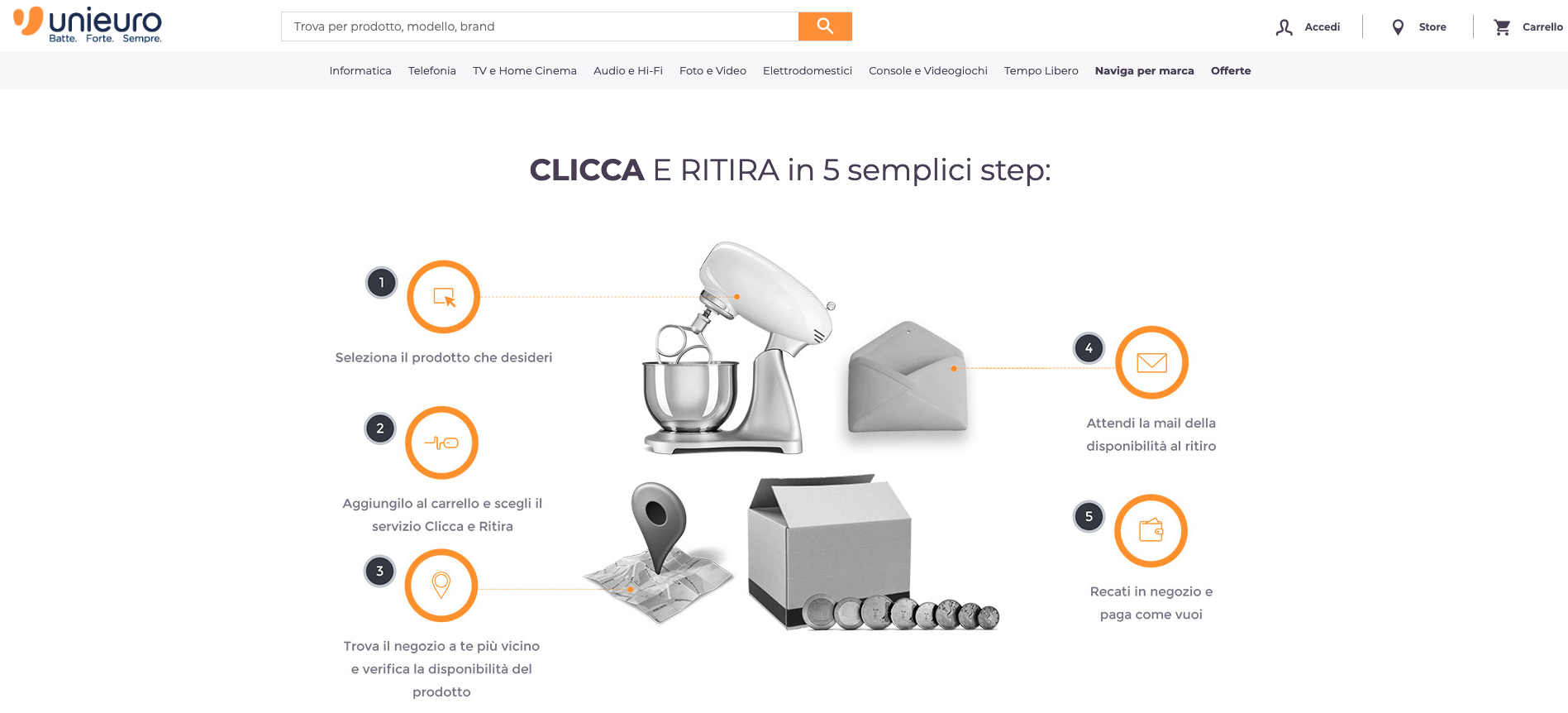 Click & collect Unieuro