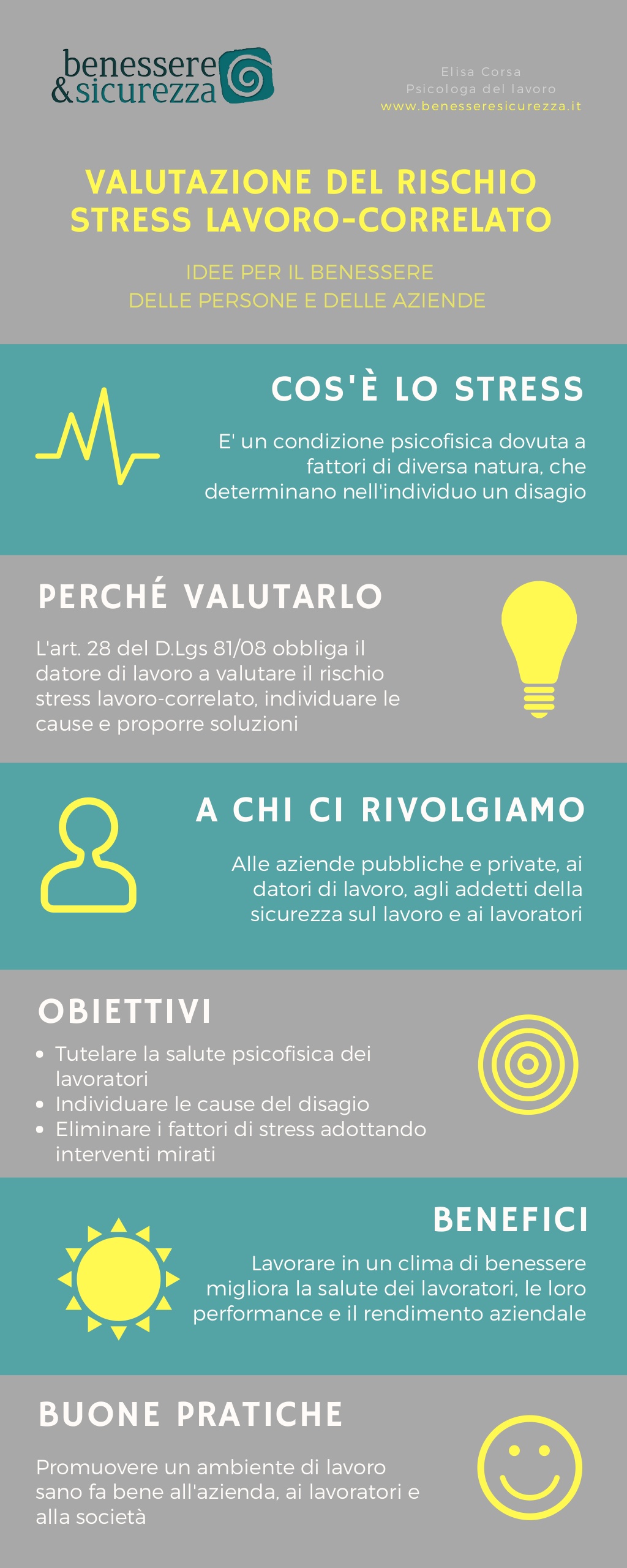 valutazione rischio stress