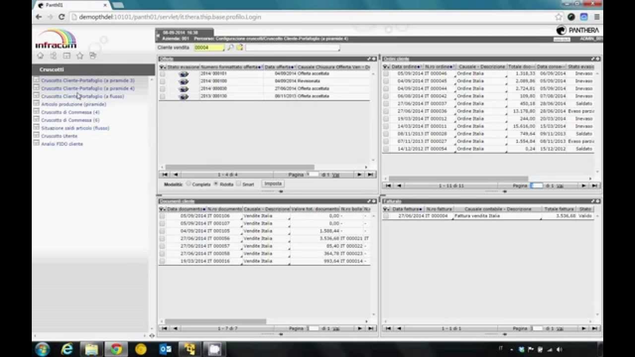 Panthera software