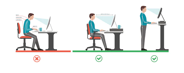 posizione lavoro