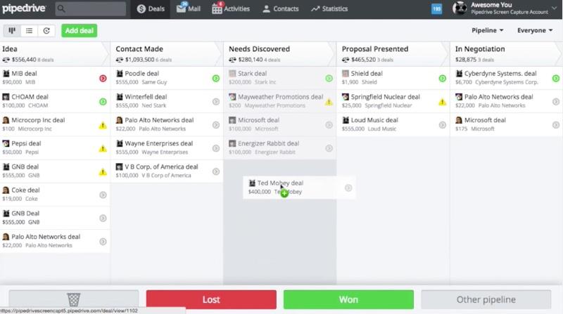 pipedrive-dashboard
