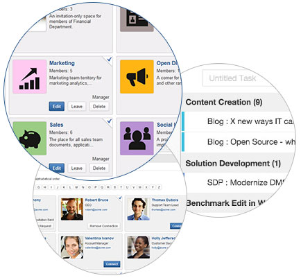 Enterprise social software eXoPlatform