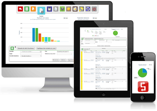 Simple CRM, the artificial intelligence that finds leads
