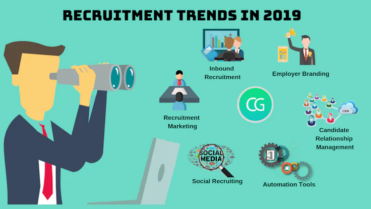 Recruitment and HR trends