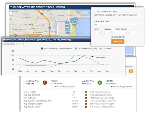 Boston Logic Platforn, the CRM dedicated to real estate agencies and developers