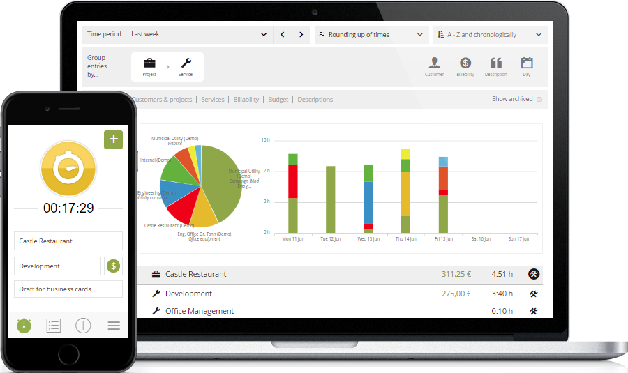 clockodo, HR software that combines time tracking, vacation planning, and timesheet creation