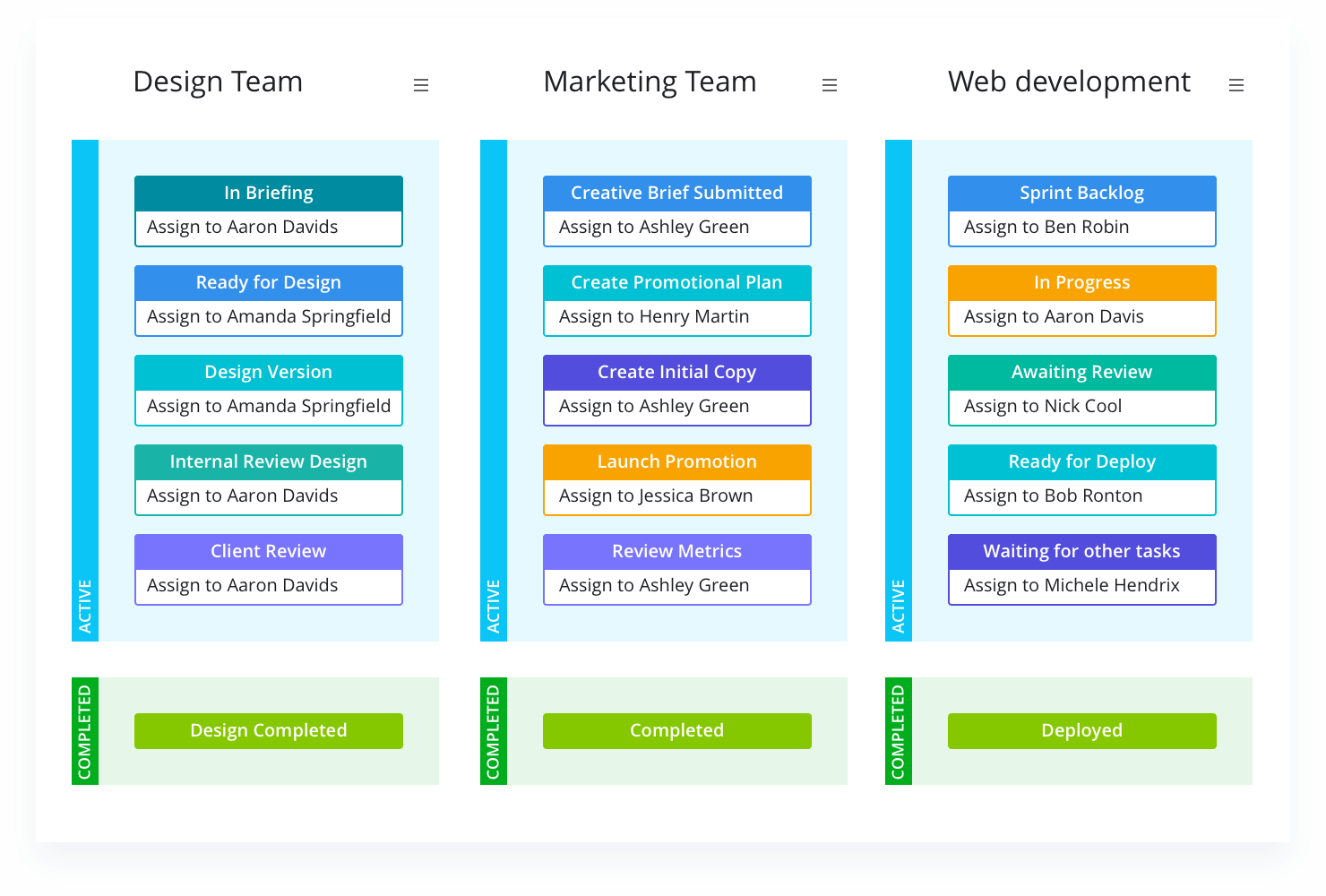 Wrike kanban
