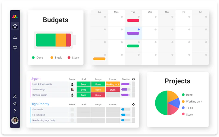 monday dashboard