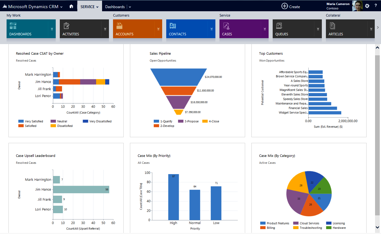 microsoft-dynamics-crm
