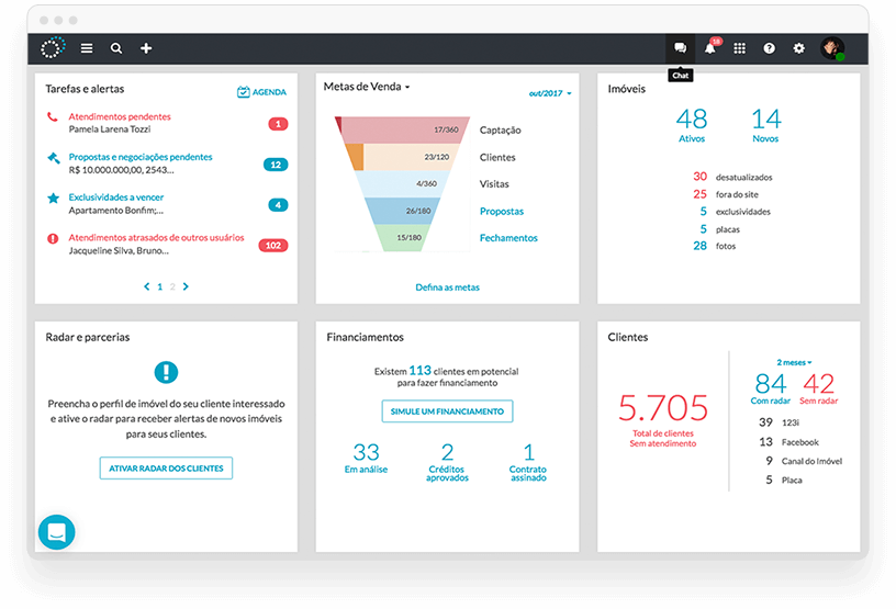 CRM Imobiliário InGaiaImob