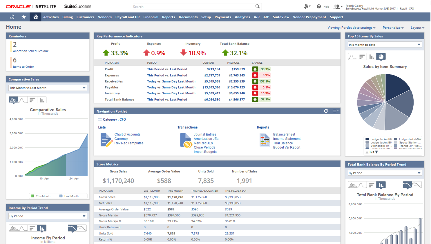 ERP NetSuite