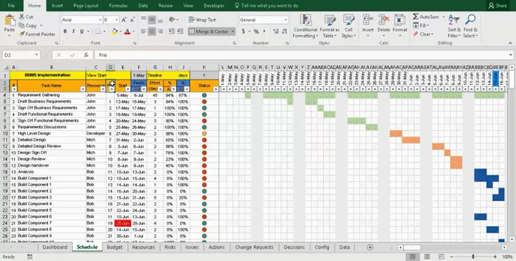 Ferramentas de gestão de projetos Excel Gantt