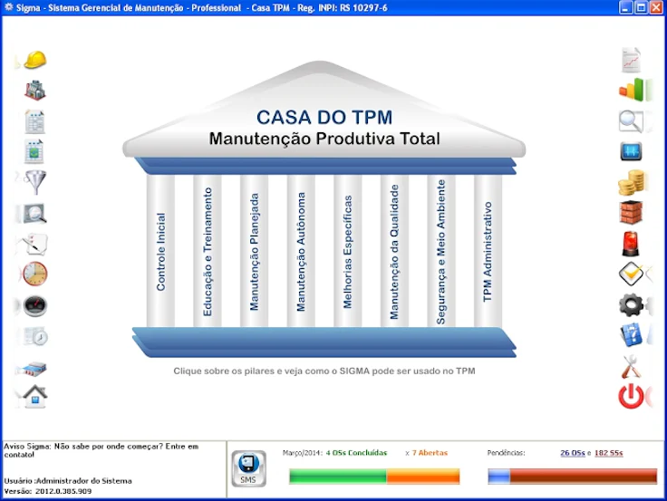 wcMAC  Confiabilidade da Gestão Industrial