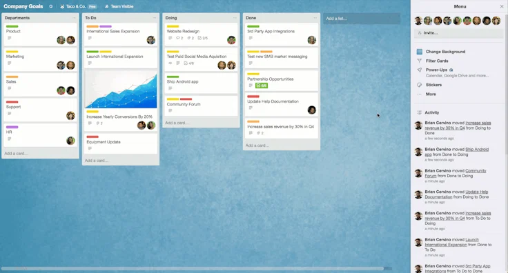 Trello vs Asana power ups