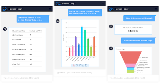 Zoho B2B Lead Generation