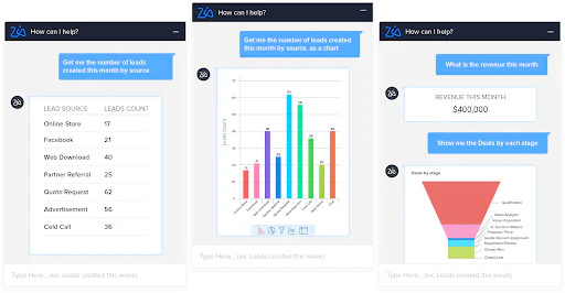 Zoho B2B Lead Generation