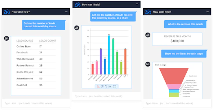Zoho B2B Lead Generation