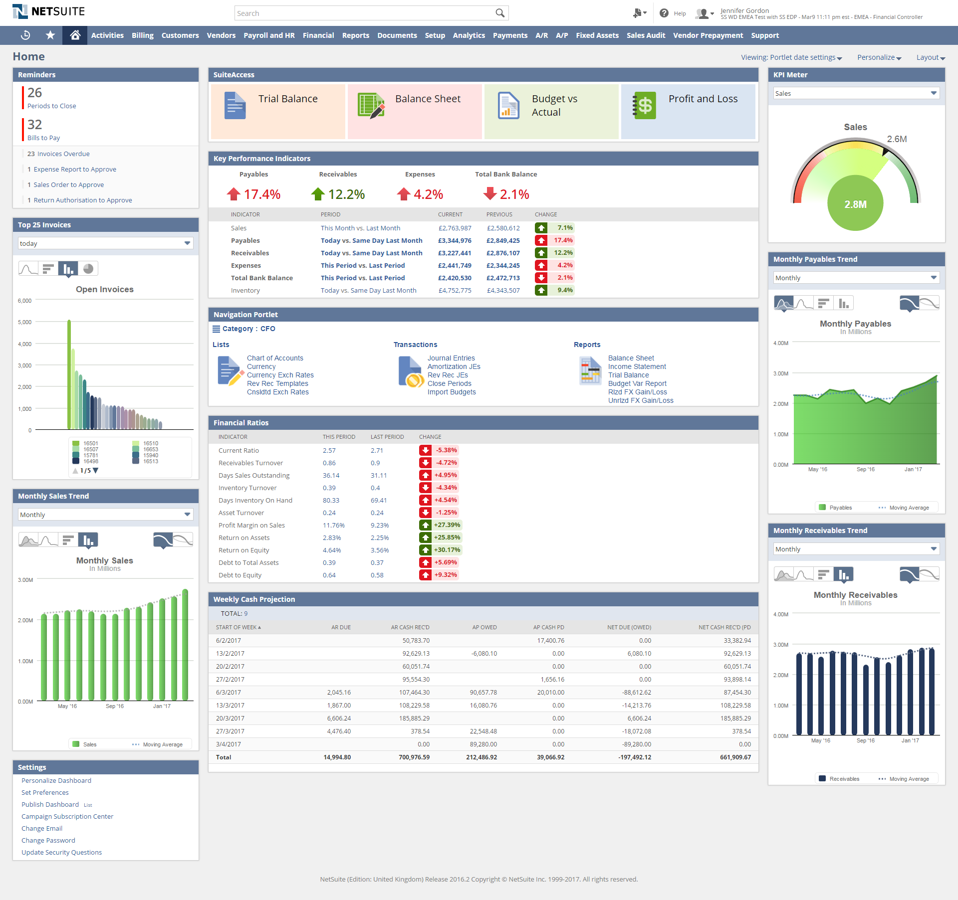 NetSuite Cloud Accounting