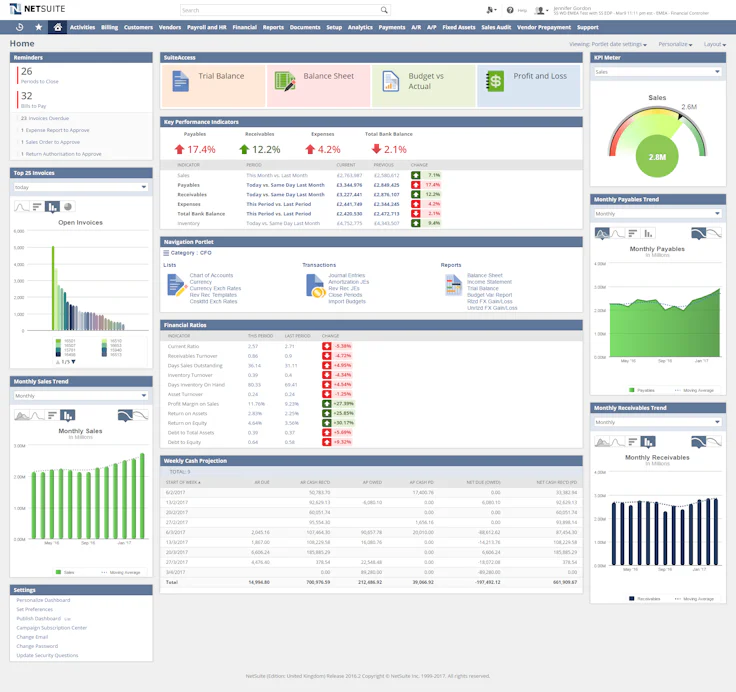NetSuite Cloud Accounting