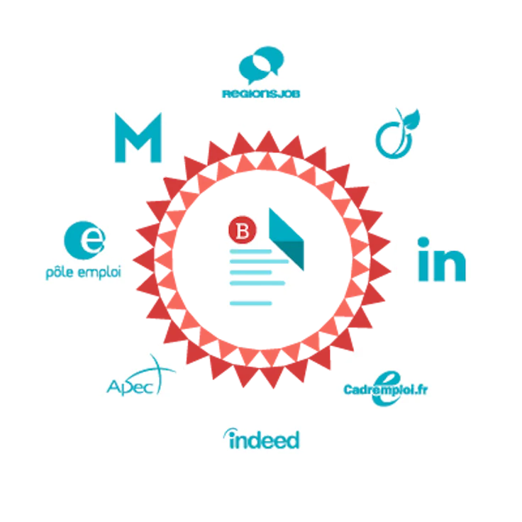 recruitment platform related to Between