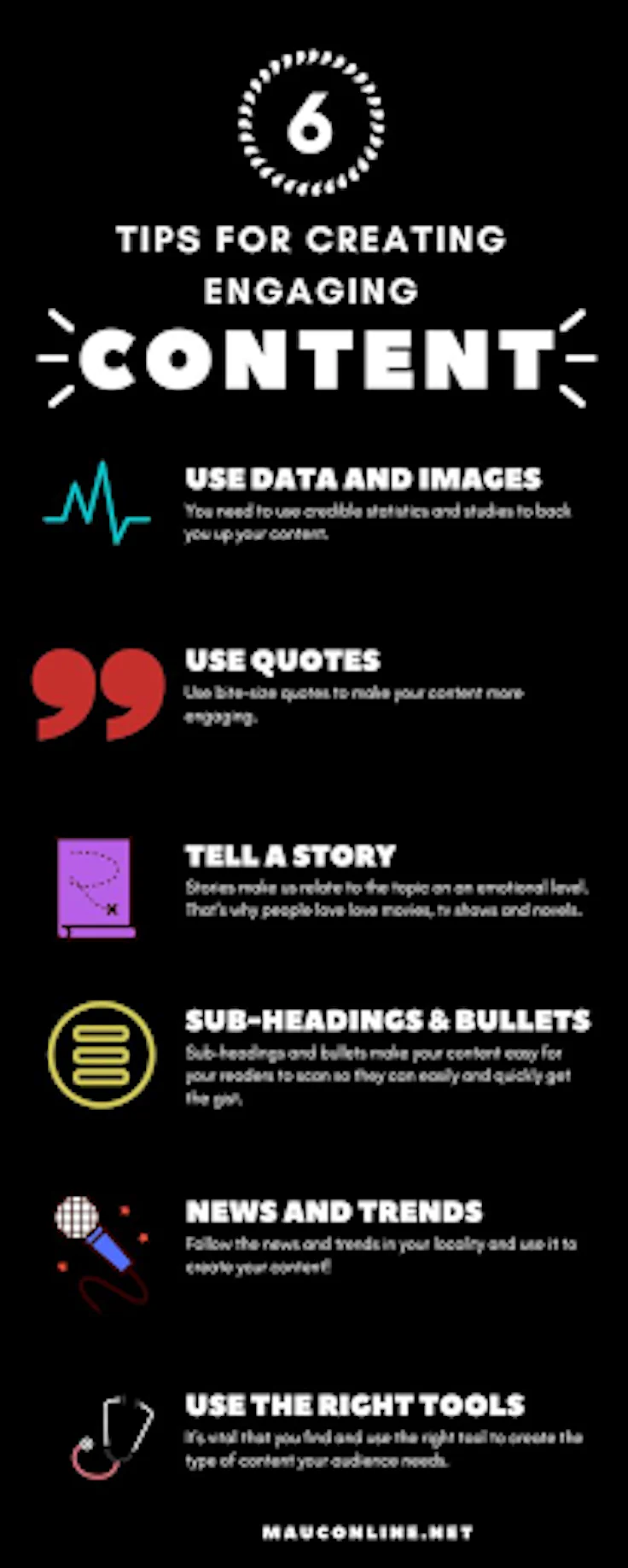 Creating engaging content helps you be as profitable as possible