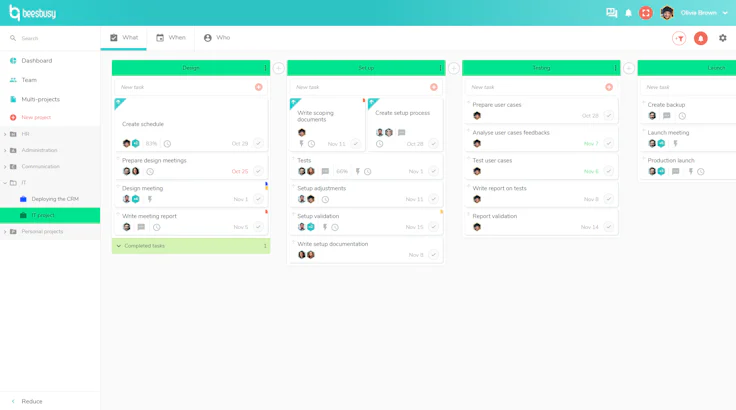 Kanban board example