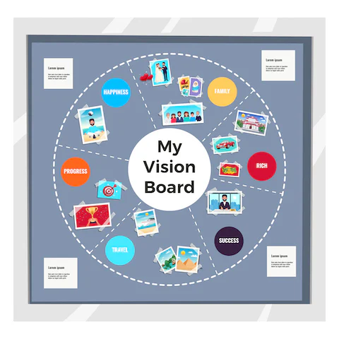 vision-board