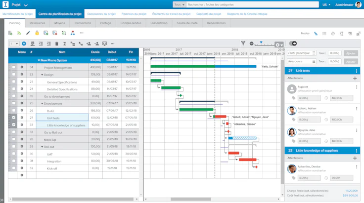 sciforma-gantt-chart