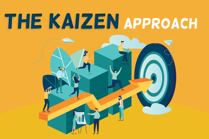 problem solving kaizen