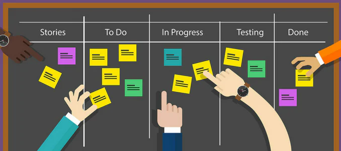 kanban-workflow-thinkthyme