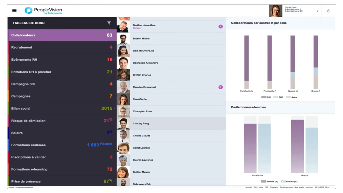 Cegid Talent Management : tableau de bord des collaborateurs