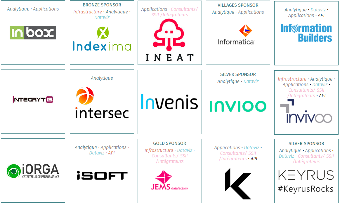 Exposants salon big data Paris 2018