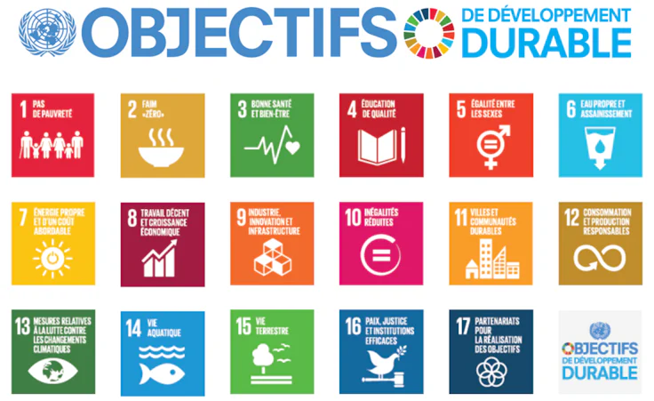 Objectifs de développement durable ONU