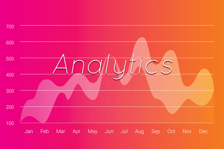 Software about Analytics Software about Analytics