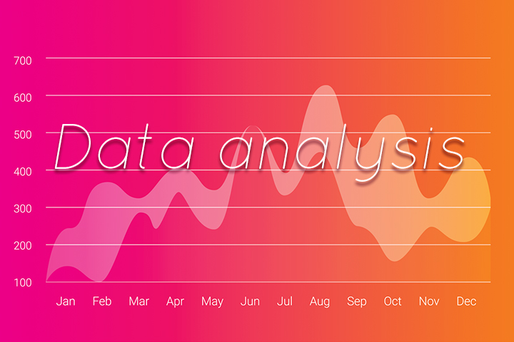 Software di Analytics data analysis analytics software