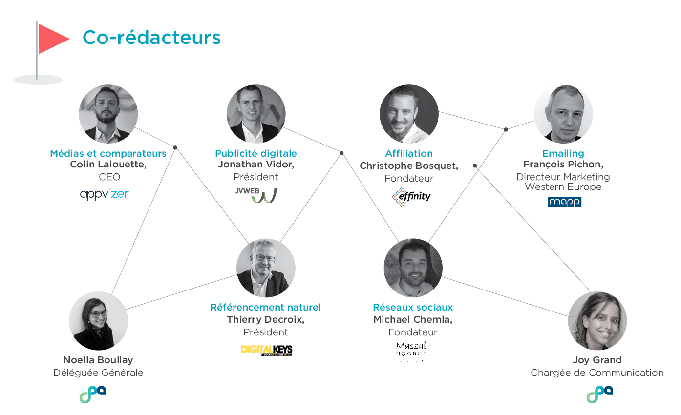 Rédacteurs du livre blanc sur les sources de trafic web chez les éditeurs de logiciel