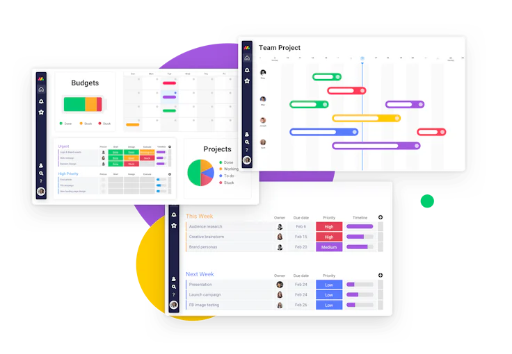 mondaycom-dashboards