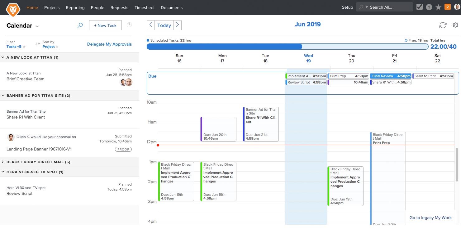 workfront-dashboard