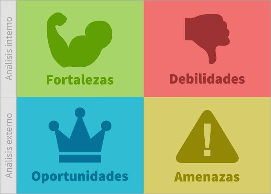 analisis-dafo