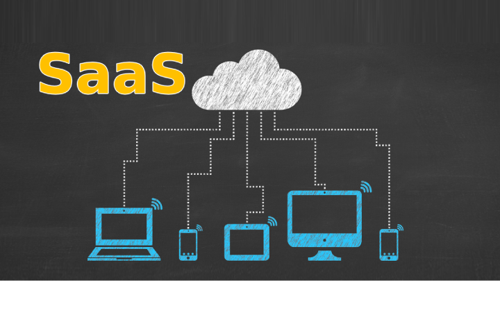 Qué es SaaS ejemplos, ventajas y diferencia con IaaS y PaaS  Appvizer