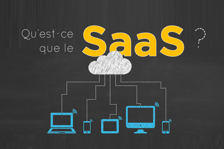 SaaS ️ Définition, différence SaaS, PaaS, IaaS, outils SaaS  Appvizer