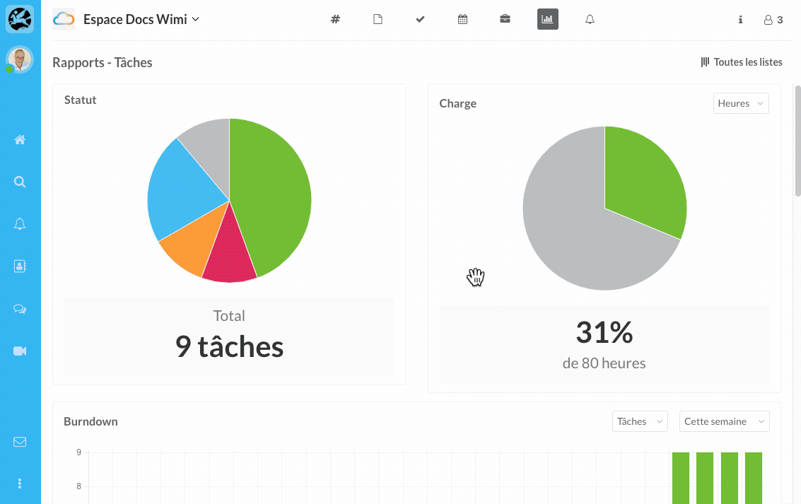 Tableau de bord gestion projet Wimi
