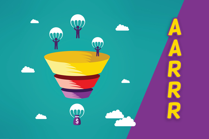 Growth Marketing : AARRR, les 5 étapes du funnel marketing AARRR, les 5 points de repère du pirate de la croissance