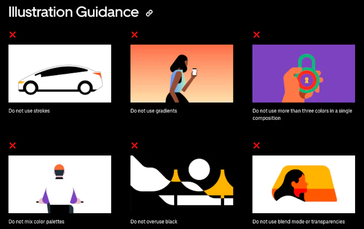 Brand Book: What it is and How to Define Brand Guidelines