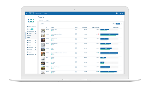 OOTI ERP architecture