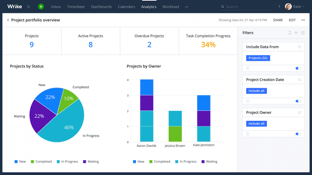 wrike-seguimiento-de-proyecto