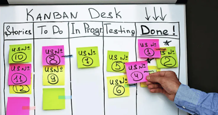 kanban